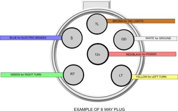 How To Hook Up Boat Trailer Lights