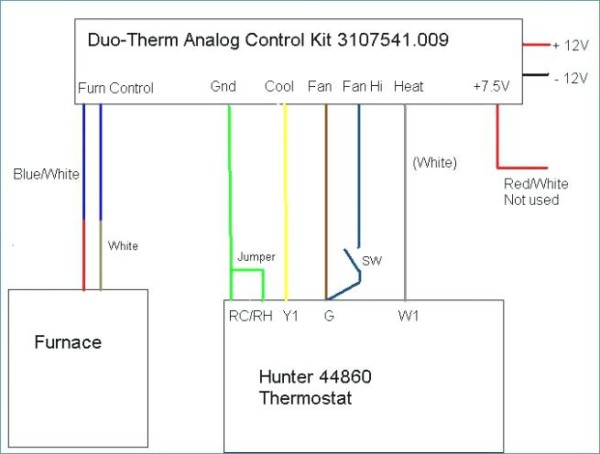 Bryant Furnace Wiring Diagram