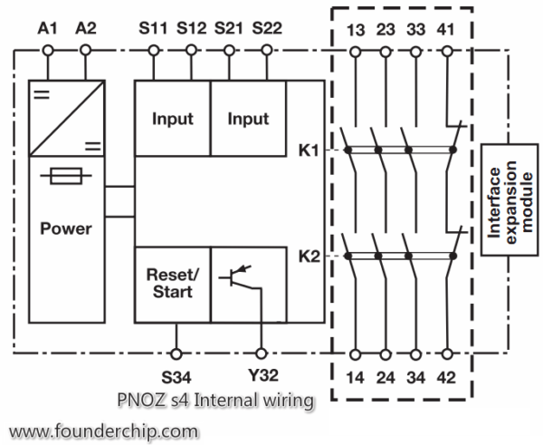 Подключение реле безопасности Pnoz S4 Wiring Diagram