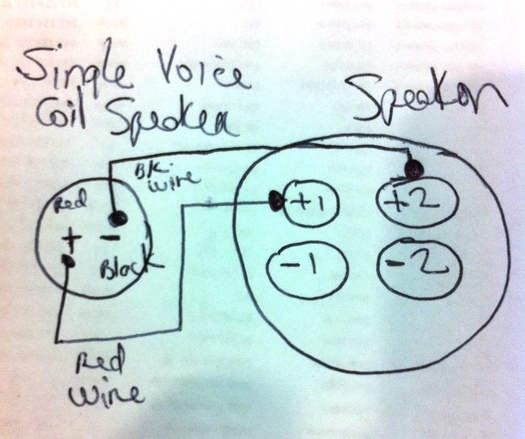 How To Wire A Speakon Connector