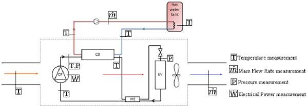 Heat Pump Schematic Diagram