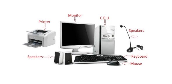 Parts Of Computer Pictures