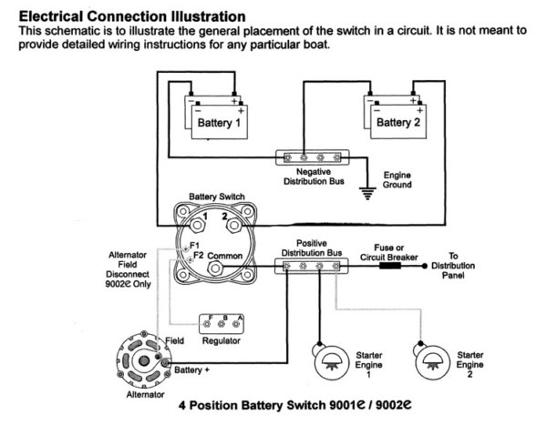 Dual Battery Wiring Diagram Boat