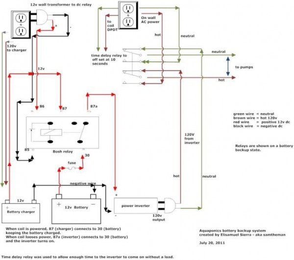 12v 240v Relay Switch