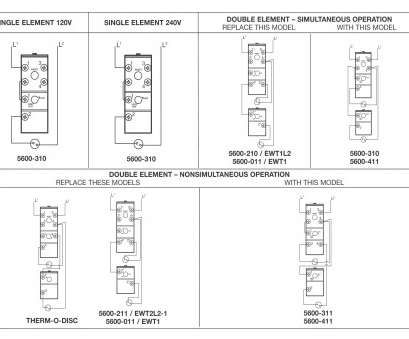 Fta2a Thermostat Wiring Diagram